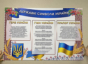 Інформаційний стенд "Державні символи України", 69 х 102 см ПВХ 3 мм, фото 4