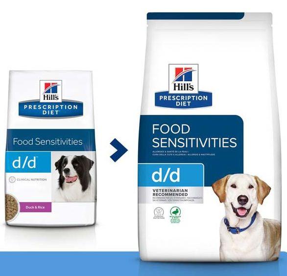 Хілс Hill's PD Canine D/D Food Sensitivities Duck лікувальний корм з качкою для собак при харчовій алергії, 1,5 кг (605839), фото 1