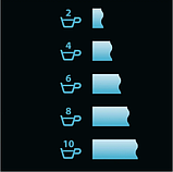 Крапельна кавоварка з кавомолкою Caso Grande Aroma 1000Вт. 1,4л. Відкладений старт, до 10 чашок за раз, фото 7