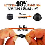 Пінні амбушури Samsung Galaxy Buds Pro 2 SM R510 Buds 2 Pro JBL Tour Pro 2 Reflect Flow Pro, фото 2