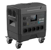 Зарядні станції