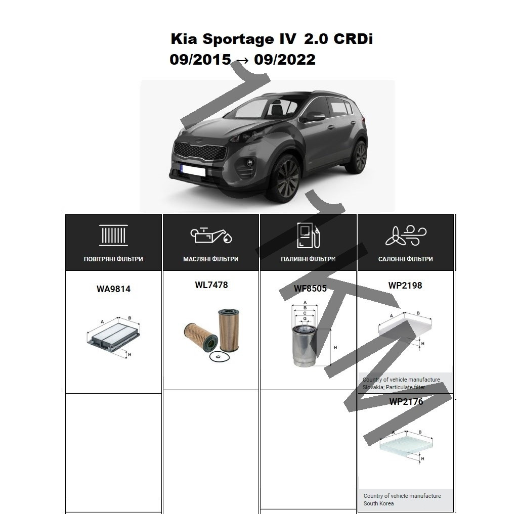 Комплект фільтрів KIA Sportage IV 2.0 CRDi (2015-2022) WIX