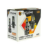 Лампа світлодіодна для фар CYCLONE LED H4 5000K 4600LM TYPE 33 2 шт комплект, фото 4