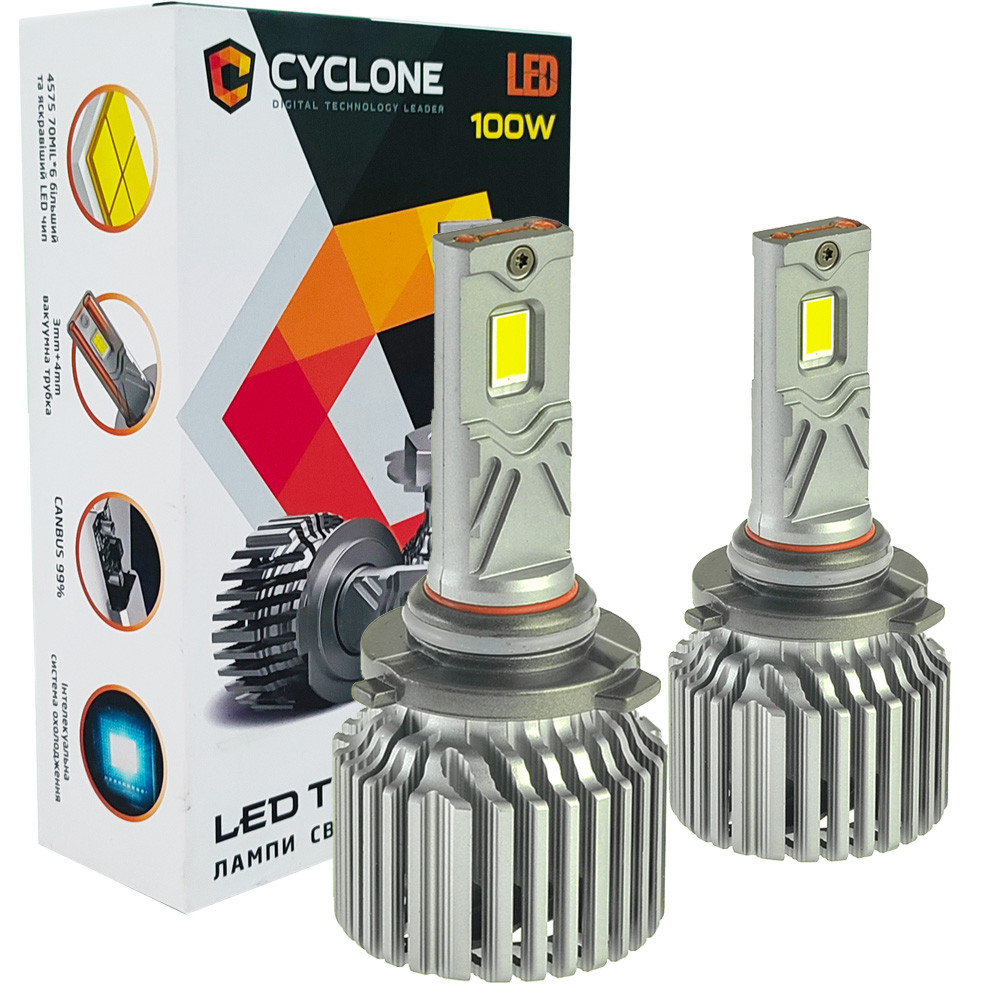 Лампа світлодіодна для фар CYCLONE LED 9005 HB3 5700K 18000LM TYPE 41 2 шт комплект