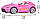 Рожевий кабріолет Елли (для 2 ляльок) 30 см MGA Entertainment Dream Ella Car Cruiser 581871, фото 5