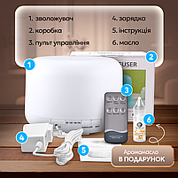 Зволожувач повітря 480 мл з LED-підсвіткою на 6 кольорів та пультом, фото 10