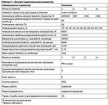 Автоматичний вимикач ВА27-100 3Р 125А 10 кА х-ка D Ny95504908, фото 5