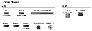 LED-телевізор Philips 43PUS7009/12, фото 3