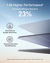 Сонячна панель Anker Solix PS400 Solar Panel - 400W / 48V(8.33A) / MC4 / XT60, фото 5