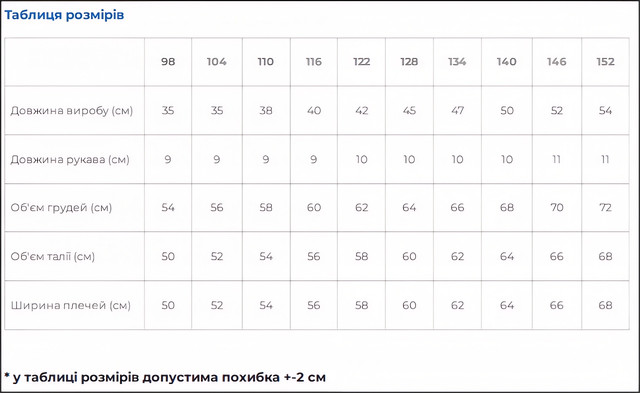 Таблиця розмірів
