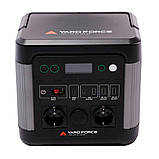 Портативне джерело живлення Yard Force LX PS1200, потужність 1200 Вт, 974Wh, LiFePo4, 248*190*245 мм, 9.8 кг, фото 5