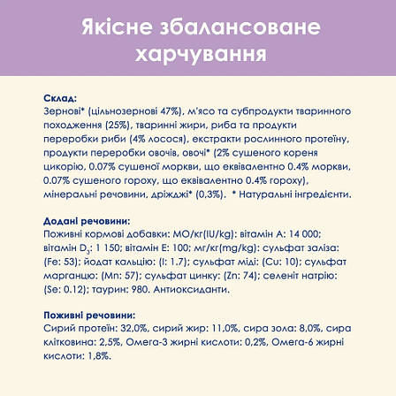 АКЦІЯ Cat Chow Sensitive сухий корм з лососем для котів з чутливим травленням та шкірою 1,5 кг, фото 3