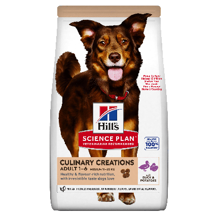 HILL'S SCIENCE PLAN Adult Medium Breed сухий корм для собак середніх порід із качкою та картоплею 14 кг, фото 1