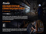 Мультиліхтар Fenix WT16R, фото 7