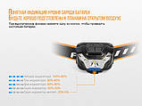 Ліхтар налобний Fenix HL18R чорний, фото 10