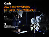 Ліхтар ручний Fenix WT20R, фото 10