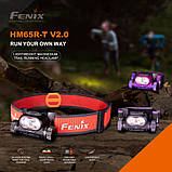 Ліхтар налобний Fenix HM65R-T V2.0 чорний, фото 5