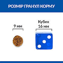 Сухий корм для собак HILL'S SCIENCE PLAN Adult Hypoallergenic Small&Mini для малих порід з лососем 6 кг, фото 5