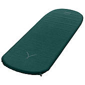 Самонадувні туристичні килимки