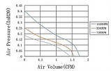 Кулер-равлик ELEGOO EFC-03A24L (3010 blower fan) 24V 0.1A, безщітковий турбінного типу, роз'єм JST-ZH1.5-2pin, для Neptune4 Series, фото 6