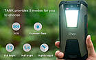 Смартфон Unihertz Tank 12/256Gb black, Helio G99, 108+20+2/32 Мп, IPS 6,81", 22000mAh, IP69K, фото 4