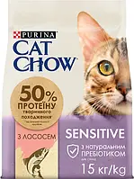 Cat Chow Sensitive корм для котів з чутливим травленням 15 кг (лосось)