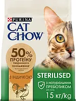 Cat Chow Sterilized 15кг- корм для стерилизованных котов с индейкой