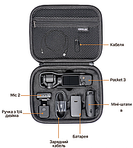 Водонепроникний, ударостійкий кейс для DJI Osmo Pocket 3, чорний, STARTRC, фото 4