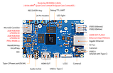 Комп'ютер одноплатний Orange Pi 5 8GB, фото 4