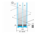 Склопакет ТЕПЛИЙ