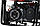 Генератор бензиновий трифазний HECHT GG 8000, фото 8
