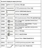 Комплект для заміни мастила в АКПП Falon-Tech FT10L, фото 10