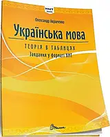Тести НМТ. Українська мова. Теорія в таблицях. Завдання у форматі НМТ