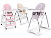 Дитячий стільчик для годування Ricokids Sinco, фото 7
