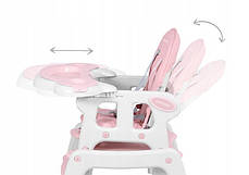 Дитячий стільчик для годування Ricokids Sinco, фото 3