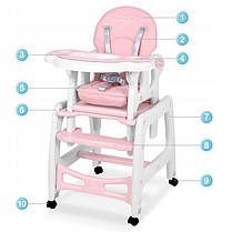 Дитячий стільчик для годування Ricokids Sinco, фото 4