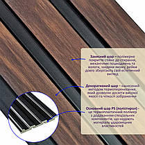 Декоративна PS рейка 2900*120*12мм (D) SW-00001745, фото 4