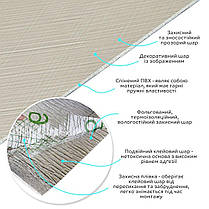 Самоклеюча вініловая плитка в рулоні 0,6*3m*2мм Мат SW-00002038, фото 2