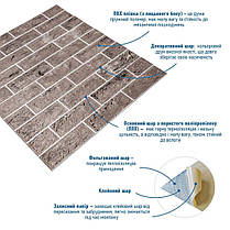 Панель стінова 3D 700*700*4мм (D) SW-00001992, фото 2