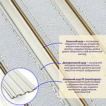 Декоративна PS рейка 2900*120*12мм (D) SW-00002130, фото 2