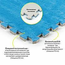 Підлога-пазл плюшевий БЛАКИТНИЙ 60*60*1cm (D) SW-00002091, фото 3