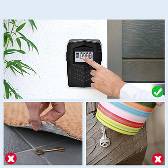 Сейфи для ключів