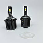 LED Can GH7 Світлодіодна лампа CANBUS 60W 14000LM PREMIUM, фото 2