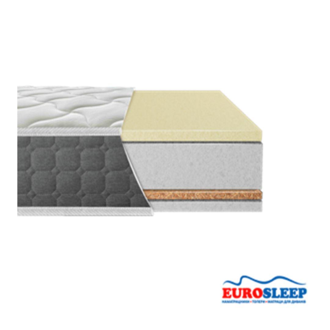 Матрац EuroSleep PULSON ELIT Latex-Cocos 70х190