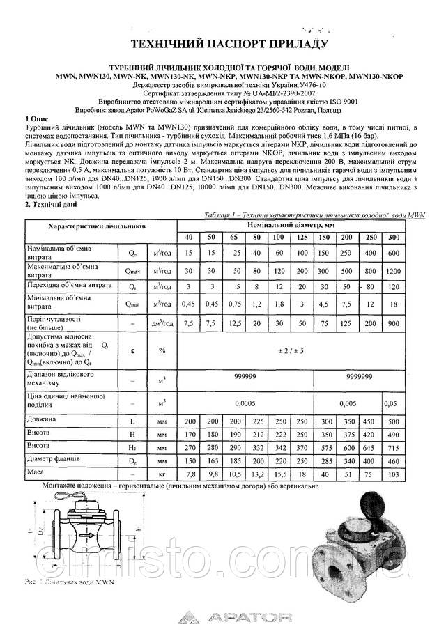 Apator Powogaz MWN 130-80 (ГВ)​ Ду 80