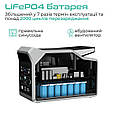 Зарядна станція VigorPool Captain 700 W, 672 Wh White (VP31-EU), фото 5