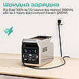 Зарядна станція VigorPool Captain 700 W, 672 Wh White (VP31-EU), фото 9