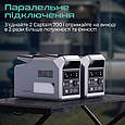 Зарядна станція VigorPool Captain 700 W, 672 Wh White (VP31-EU), фото 10