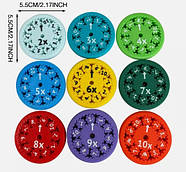 Дитяча розвиваюча іграшка Математичний сенсорний спінер ( гра спіннер множення та ділення ), фото 3