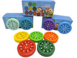 Дитяча розвиваюча іграшка Математичний сенсорний спінер ( гра спіннер сложение вычитание )